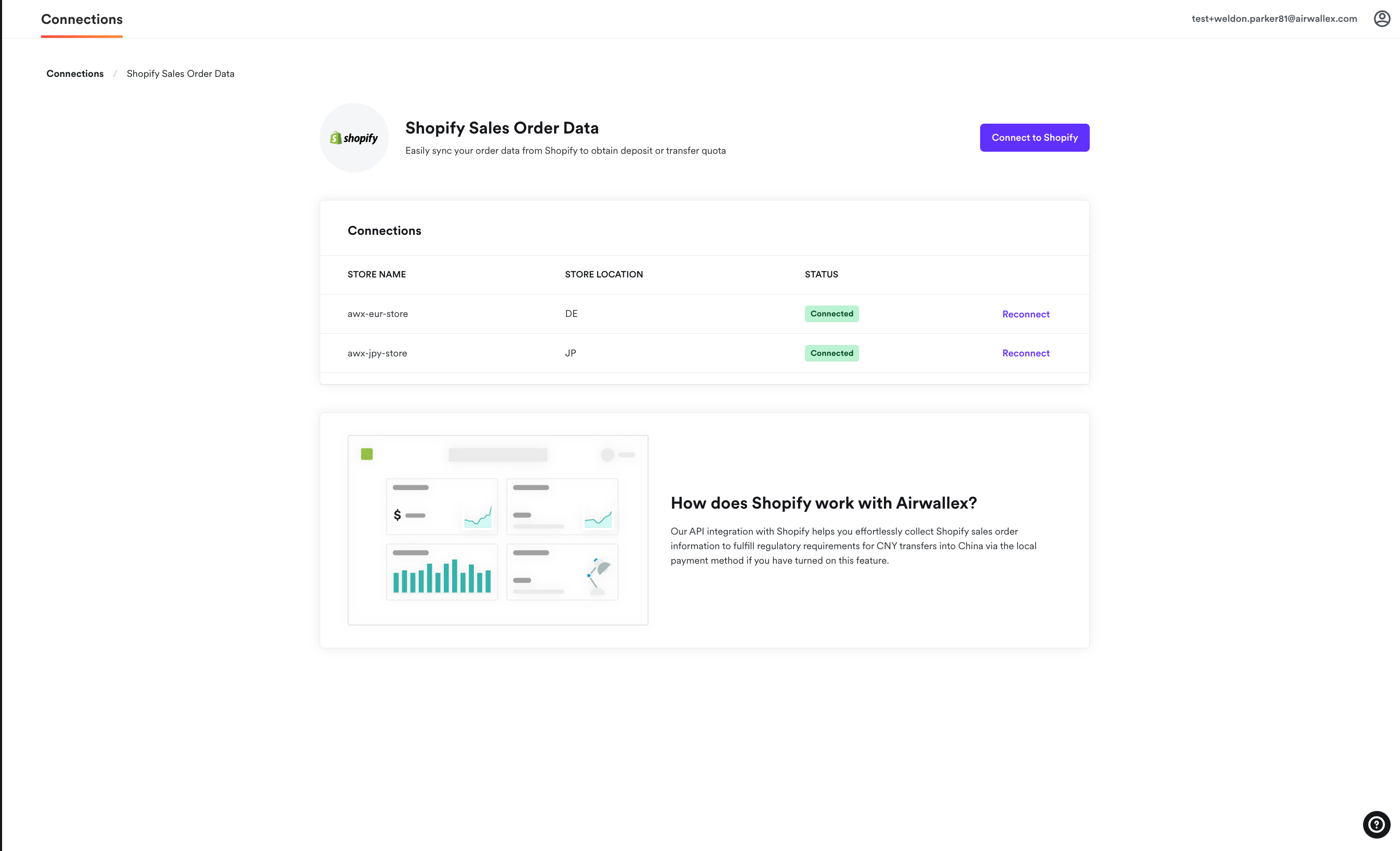Shopify Sales Order App Airwallex